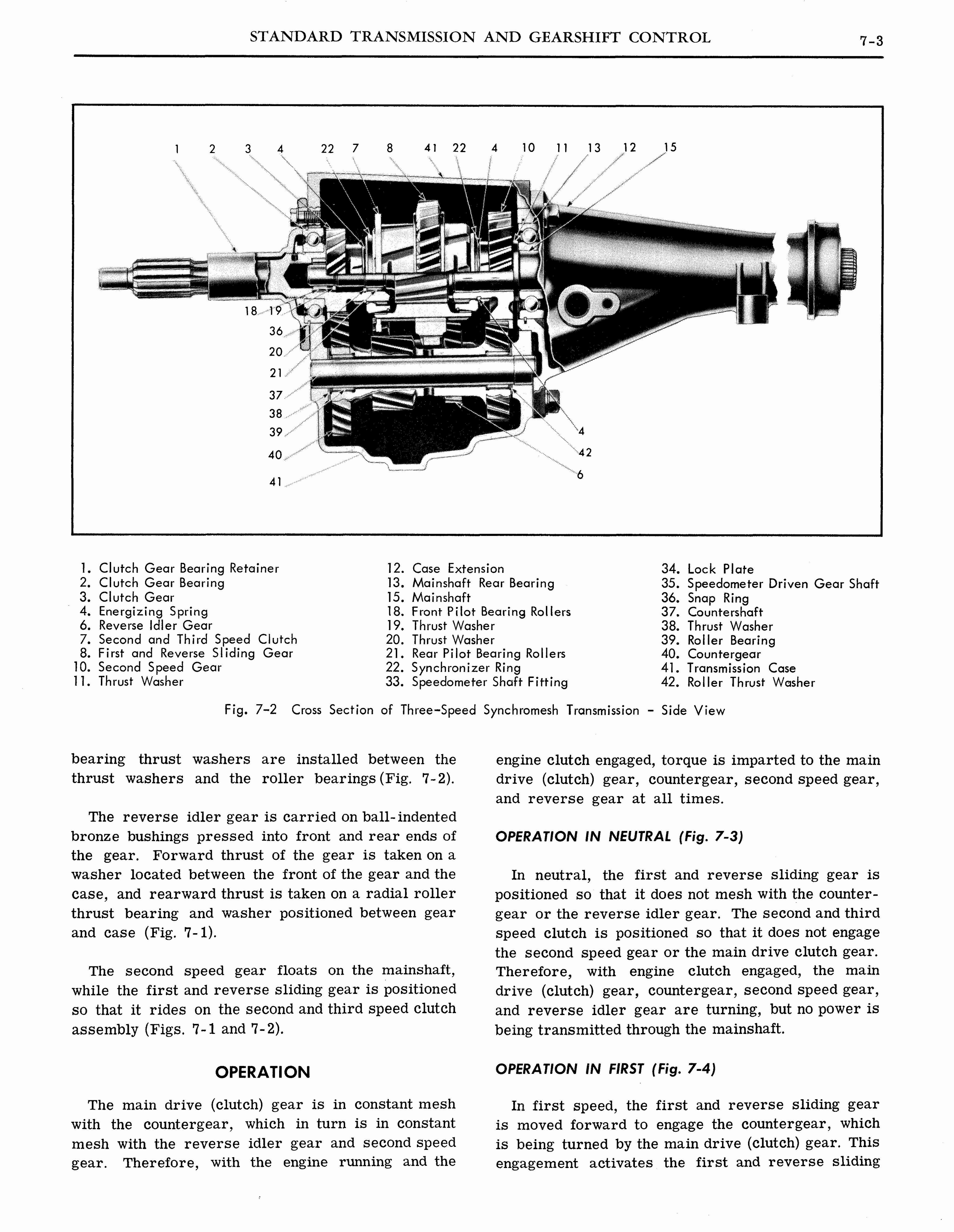 n_1964 Pontiac Tempest Shop Manual_Page_304.jpg